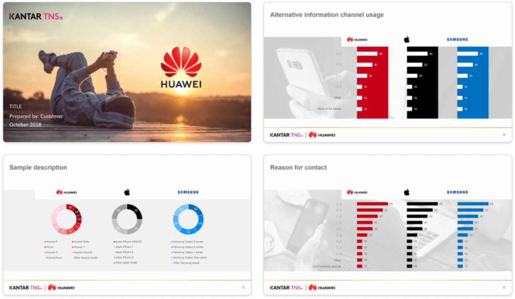 Ihr PowerPoint Dienstleister – Die Chart-Factory